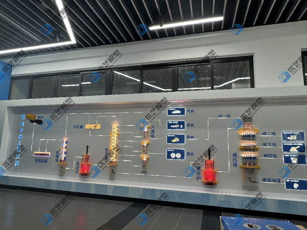 湖南省優藝模型——石油分餾工藝流程動態仿真模型、石油分餾工藝流程教學模型